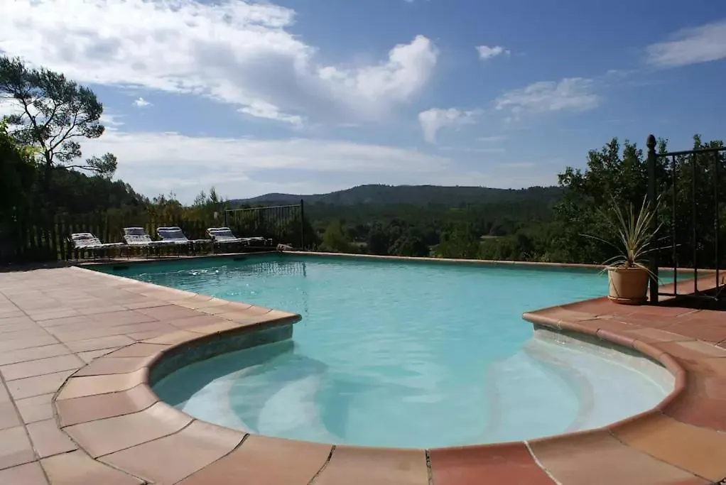 Le Pijouret - Appt Avec Piscine Privee Apartment Brignoles